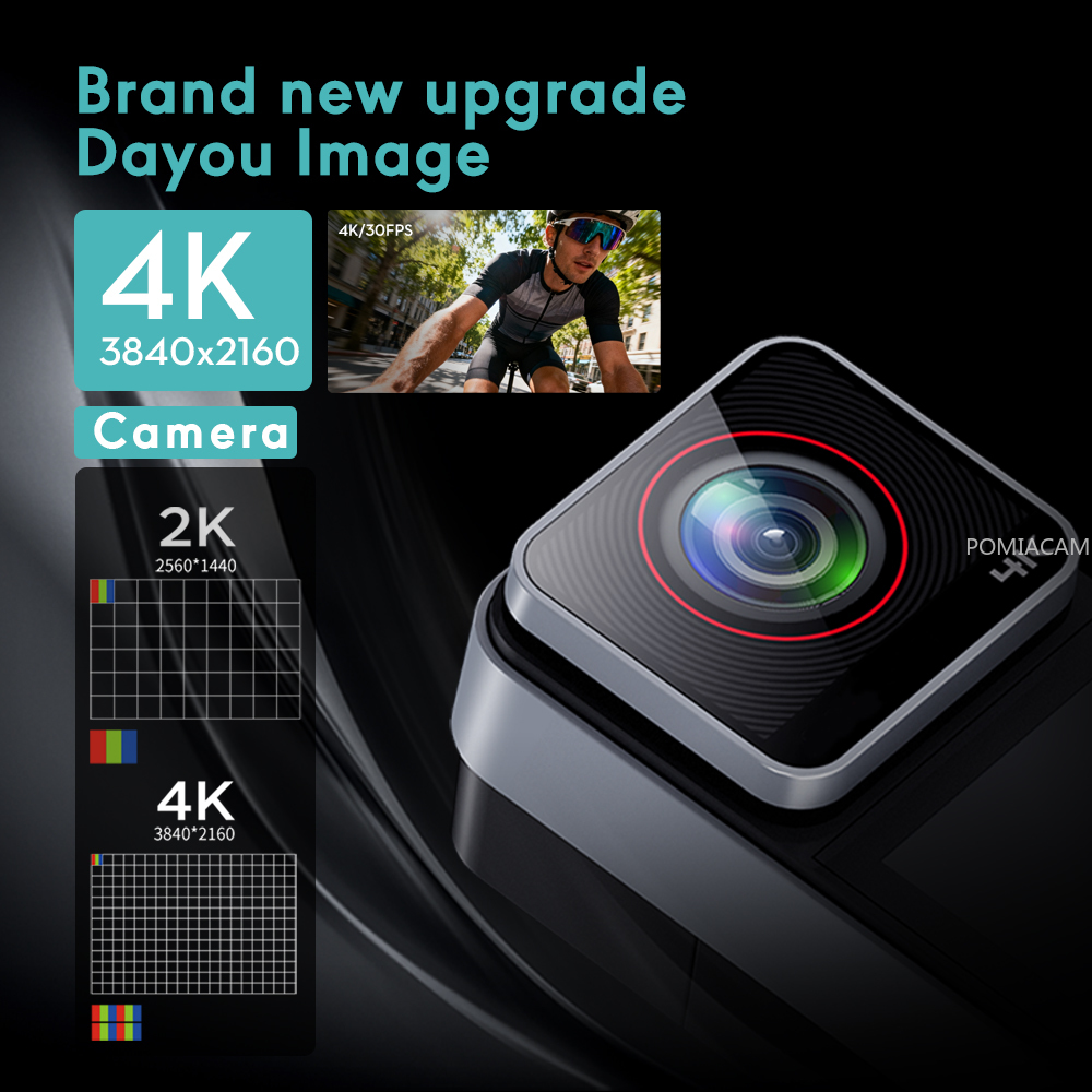 Videocamera d'Azione SAW10 4K  - Commuting By Bike recensione e prezzo